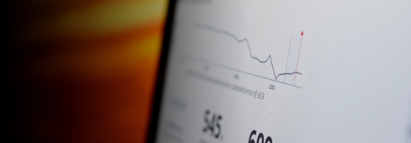 National COVID Survey Dashboard